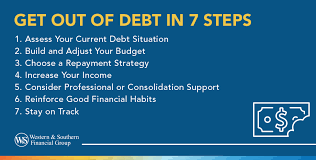 How Can I Get Out of Debt? A CEO-Friendly Guide to Regaining Financial Control